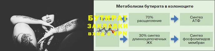 гидропоника Заводоуковск